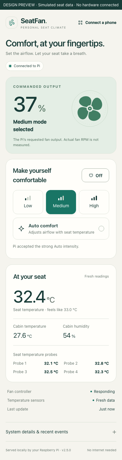 SeatFan phone web app showing 37 percent commanded output in Medium mode, comfort buttons, and seat, cabin, and probe temperatures.
